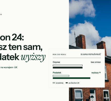 Section 24: czynsz ten sam, a podatek wyższy. Szeregowe domy na wynajem w UK